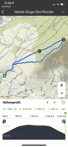 Wanderung Monte Giugo Genua Route